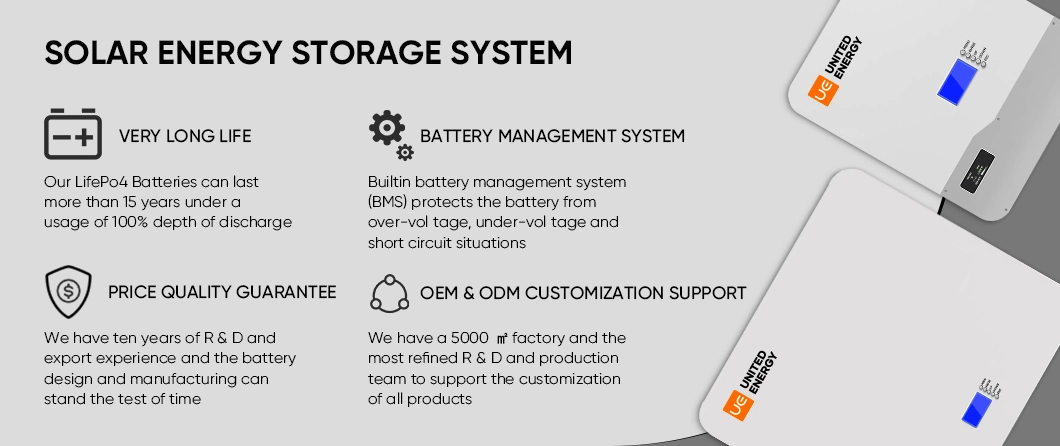 Powerwall 48V 100ah 200ah 10kwh 15kwh 20kwh 10kw 20kw Home LiFePO4 Lithium Battery Solar Storage